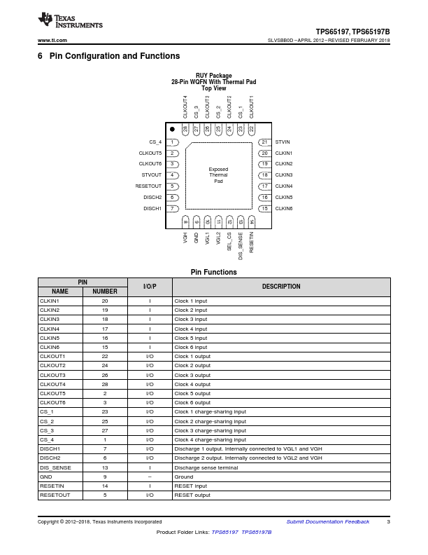 TPS65197B