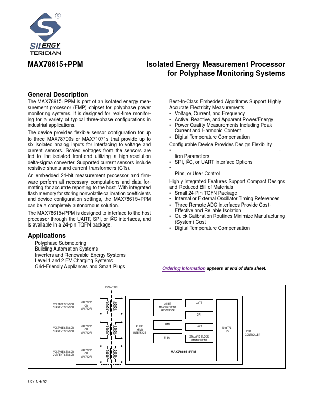 MAX78615+PPM