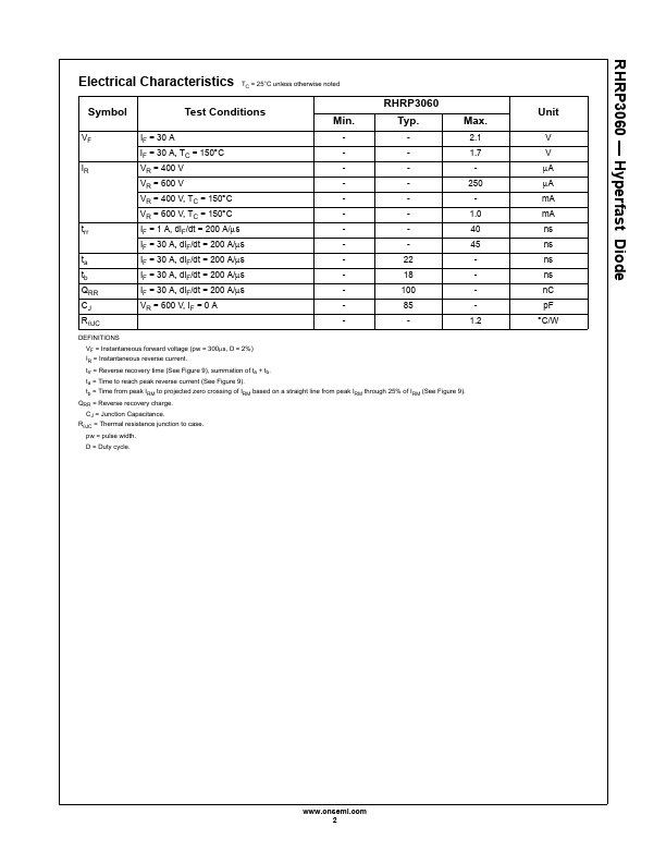 RHRP3060