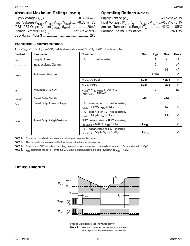 MIC2779