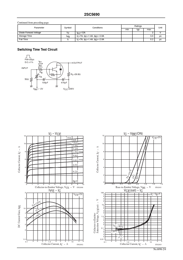 2SC5690