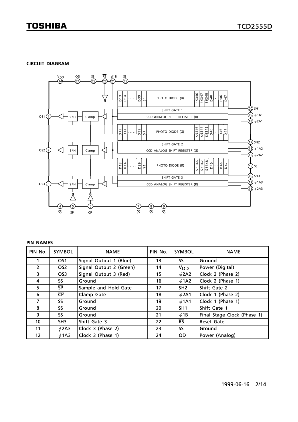 TCD2555D