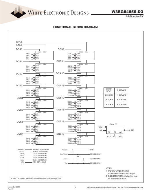 W3EG6465S-D3