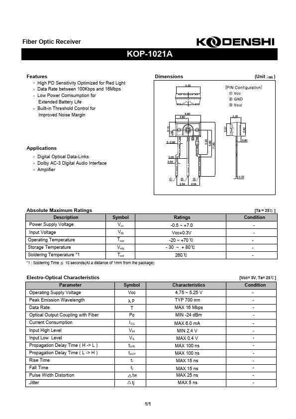 KOP-1021A