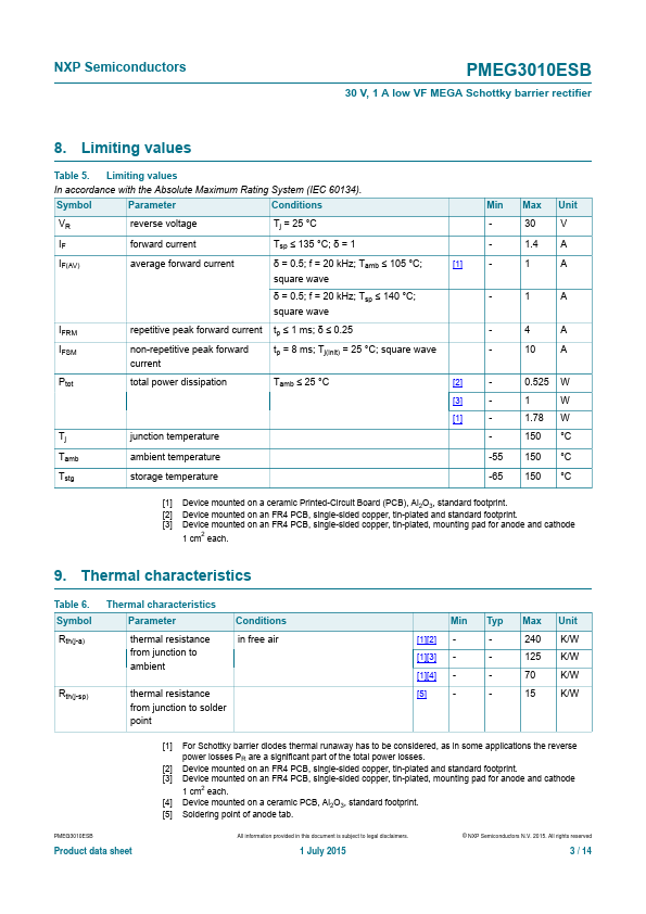 PMEG3010ESB