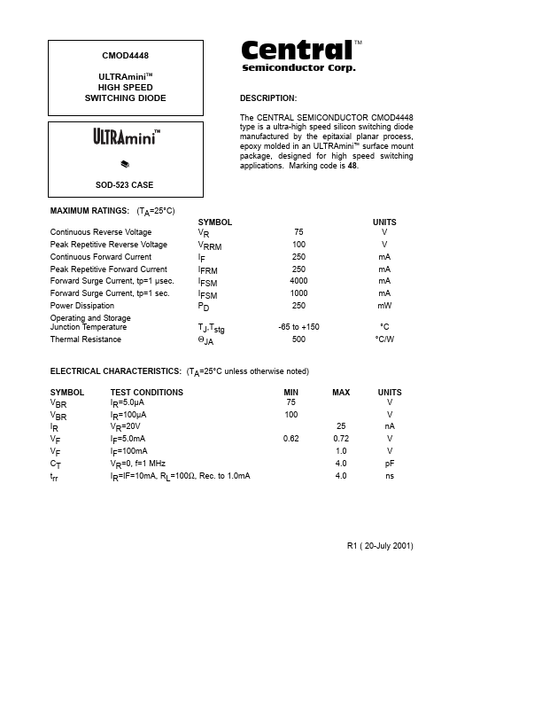 CMOD4448