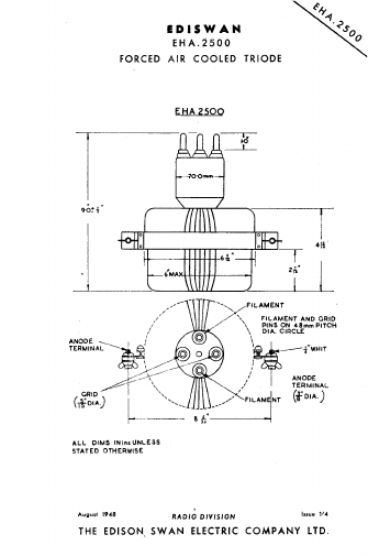 EHA2500