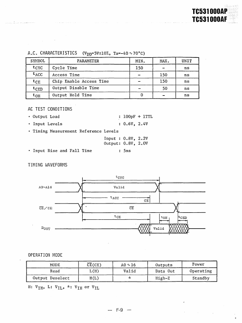 TC531000AF