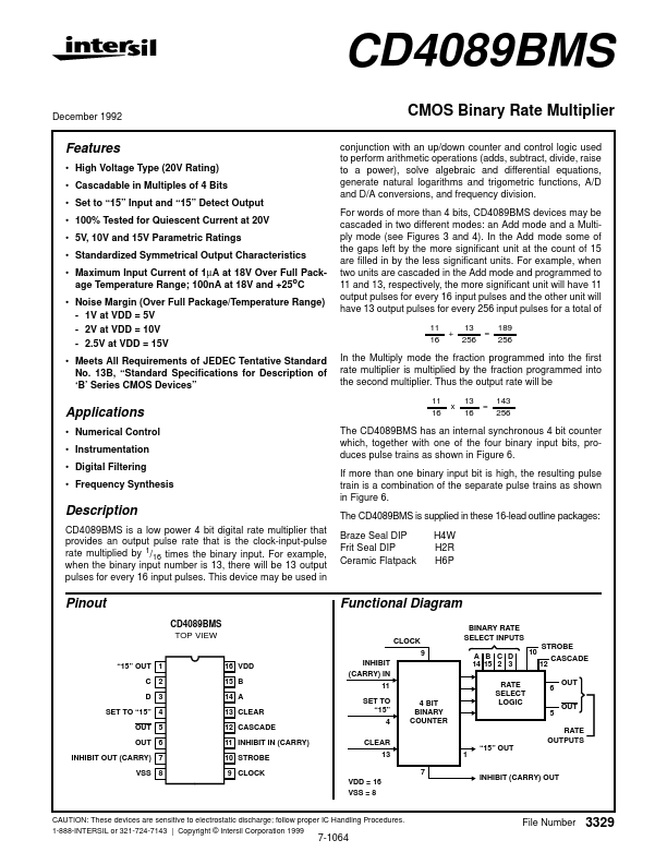 CD4089BMS