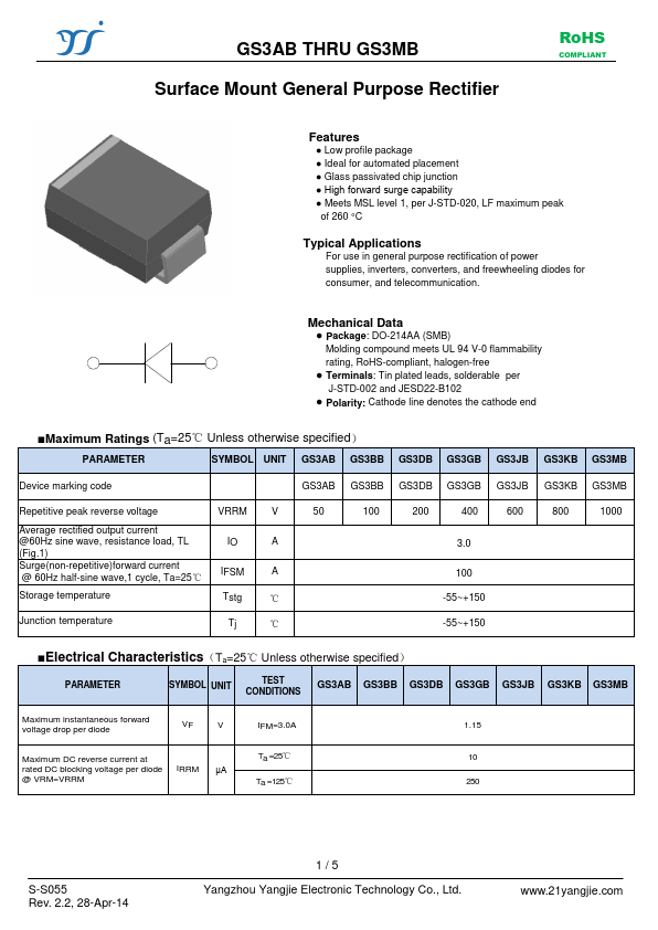 GS3GB