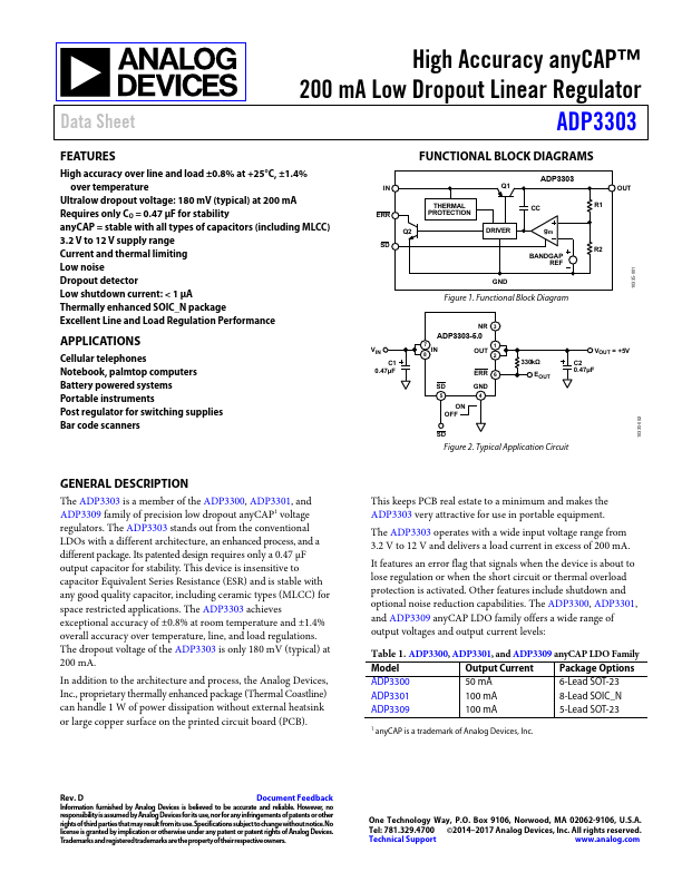 ADP3303