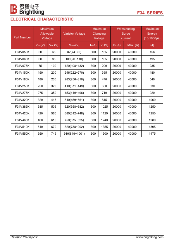 F34V510K