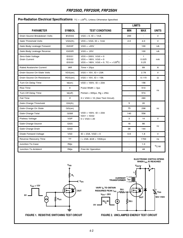 FRF250H