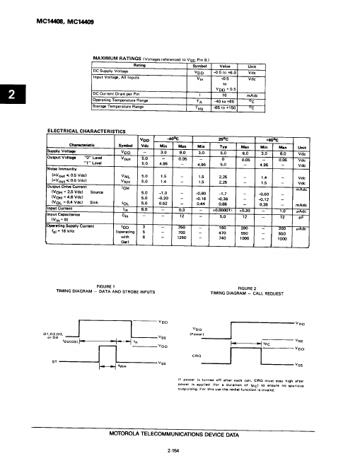 MC14408