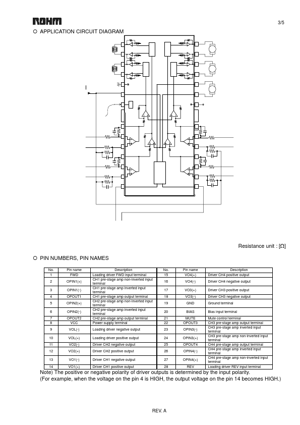 BA5984FP