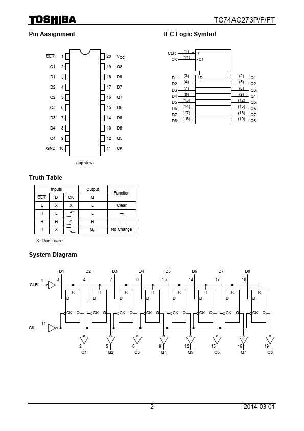 TC74AC273P