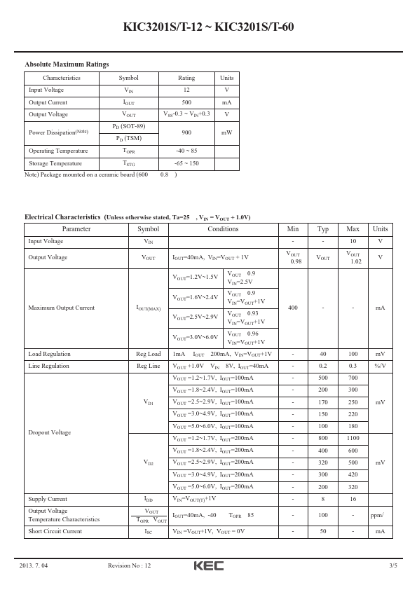 KIC3201S-12