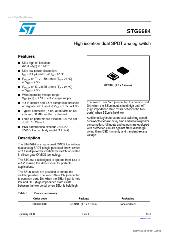 STG6684