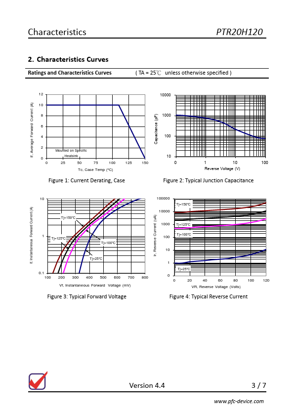 PTR20H120CTI