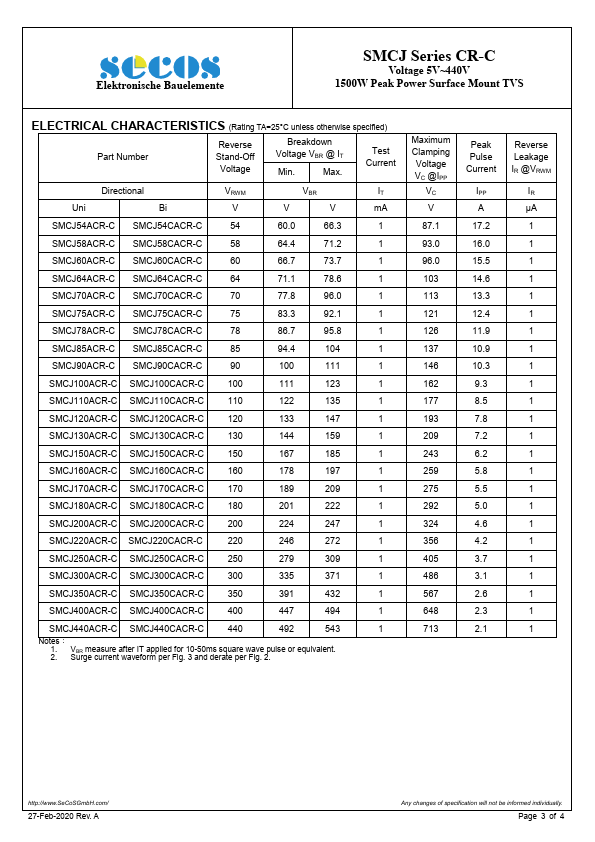 SMCJ26CACR-C