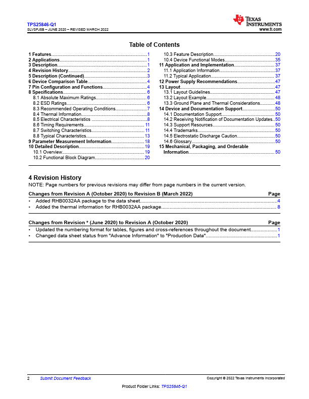 TPS25846-Q1