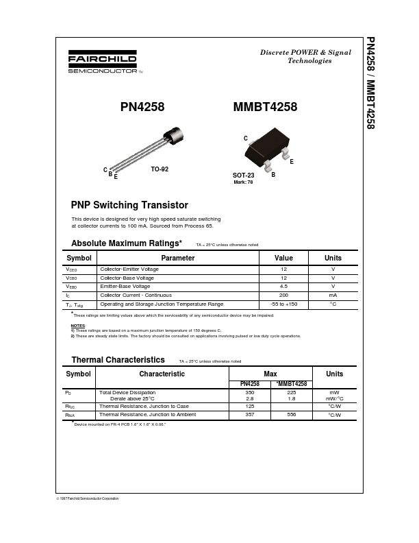 PN4258