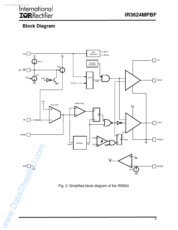 IR3624MPBF