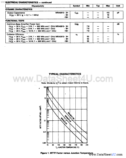 MRA0610-3H