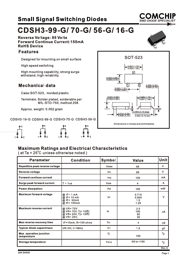 CDSH3-99-G