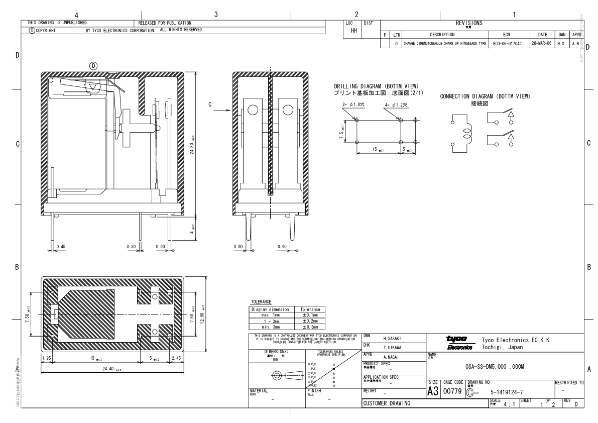 OSA-SS-DM5