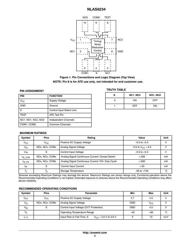 NLAS6234