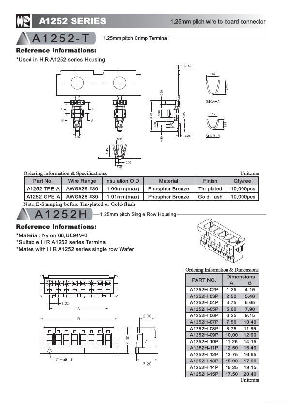 A1252WV-S