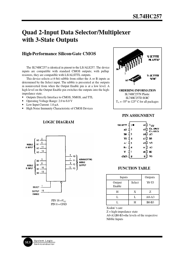 HC257