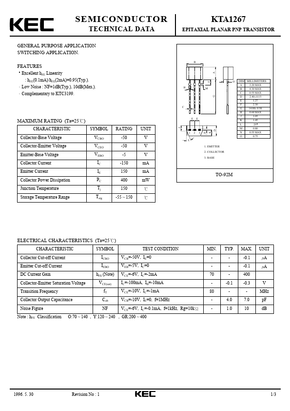 KTA1267