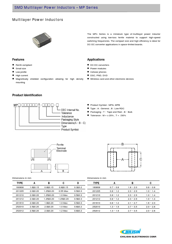 MPA252010T