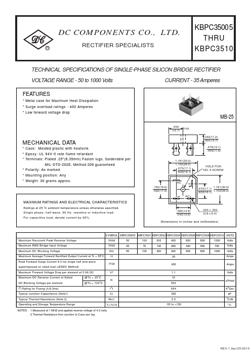 KBPC3501