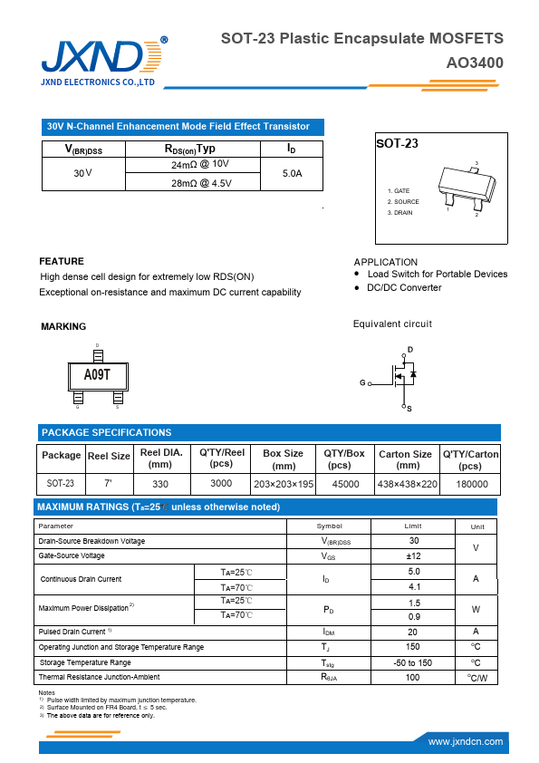 A09T Datasheet Preview