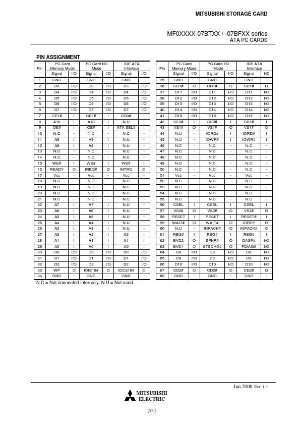 MF0064M-07BTXX