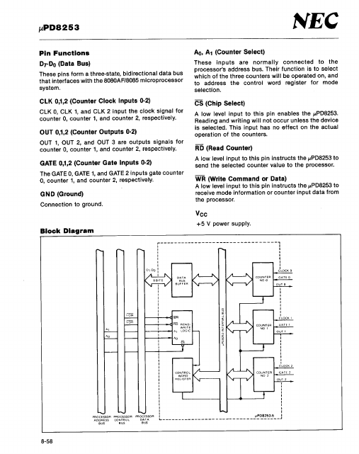 D8253C