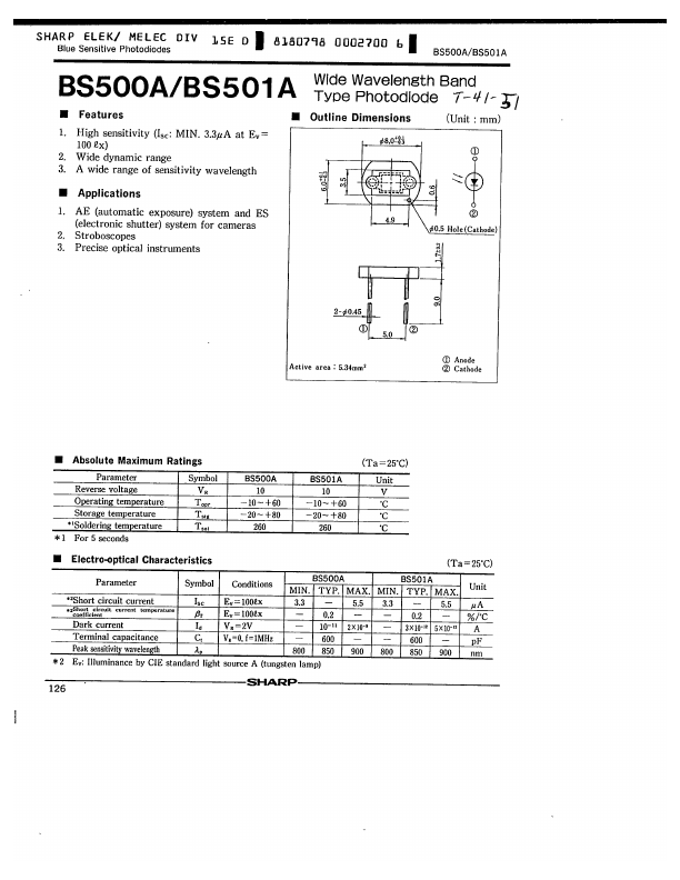 BS501A