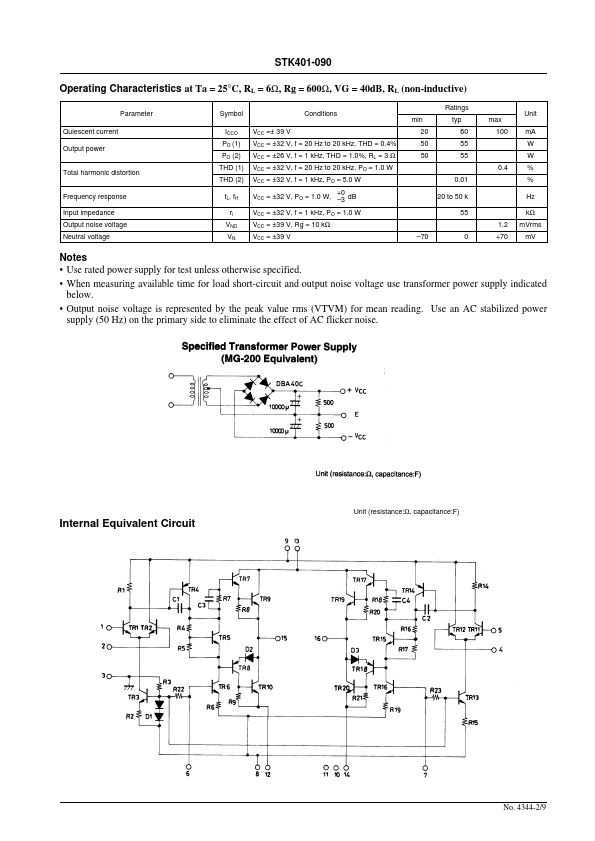 STK401-090