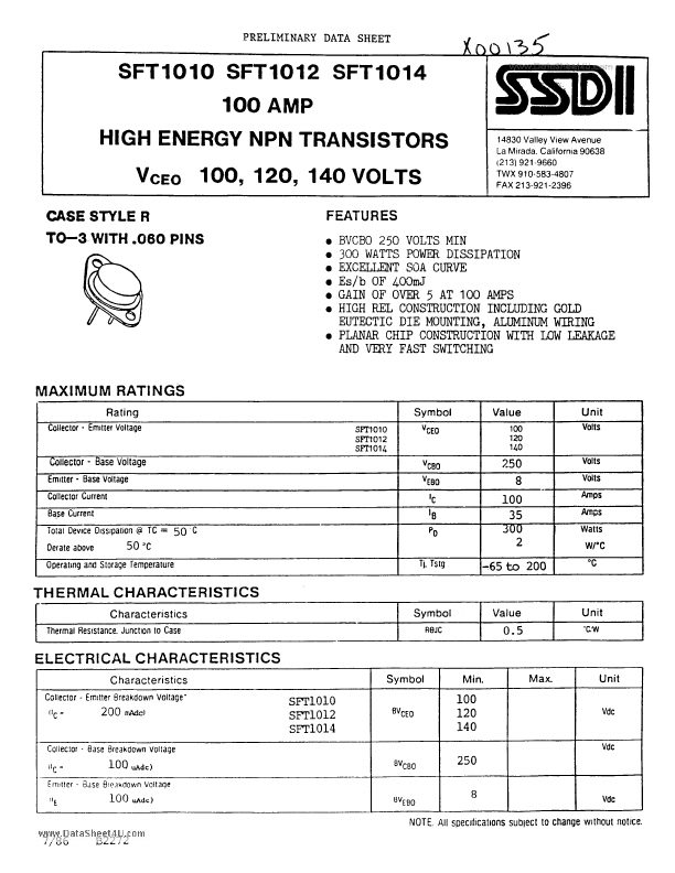 SFT1010