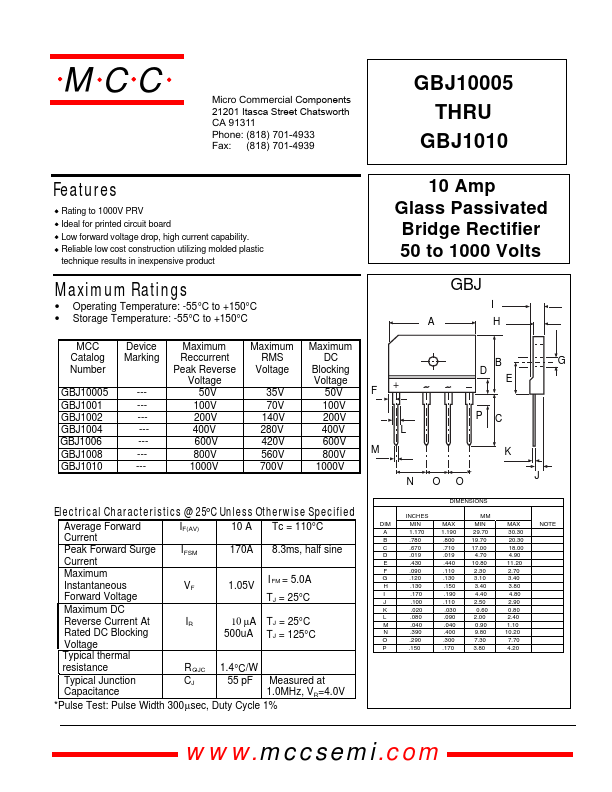 GBJ1002