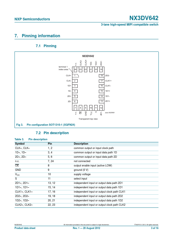 NX3DV642