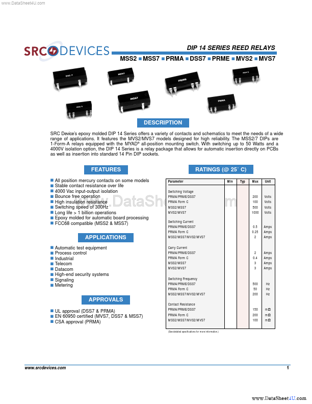 PRMA1C24