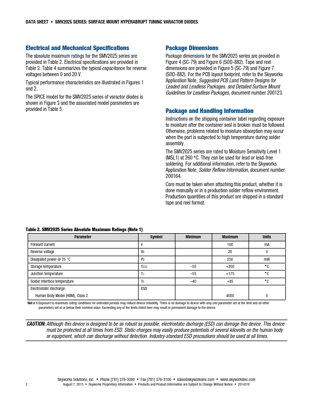 SMV2025-079LF