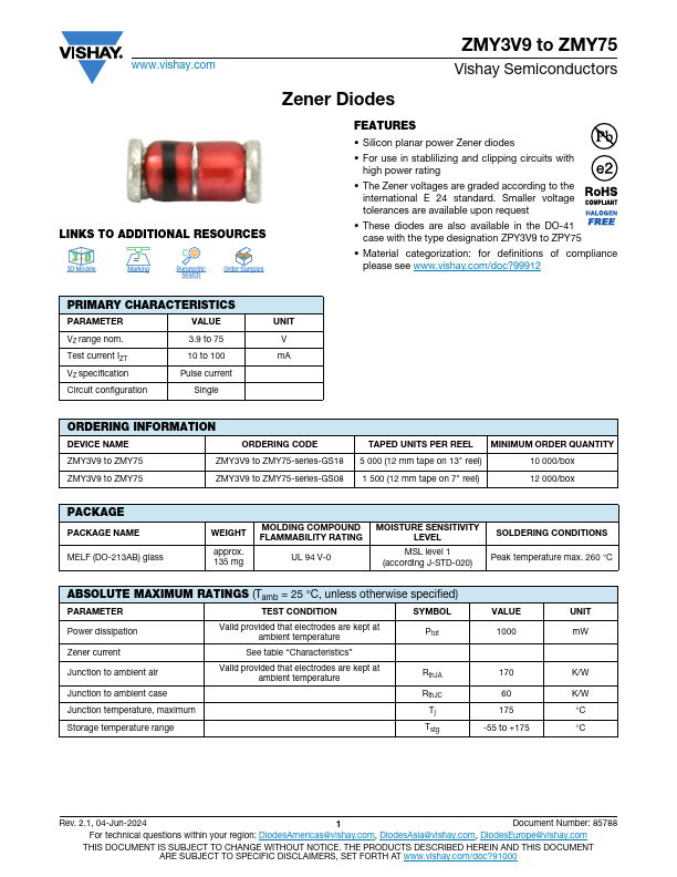 ZMY11 Datasheet Preview