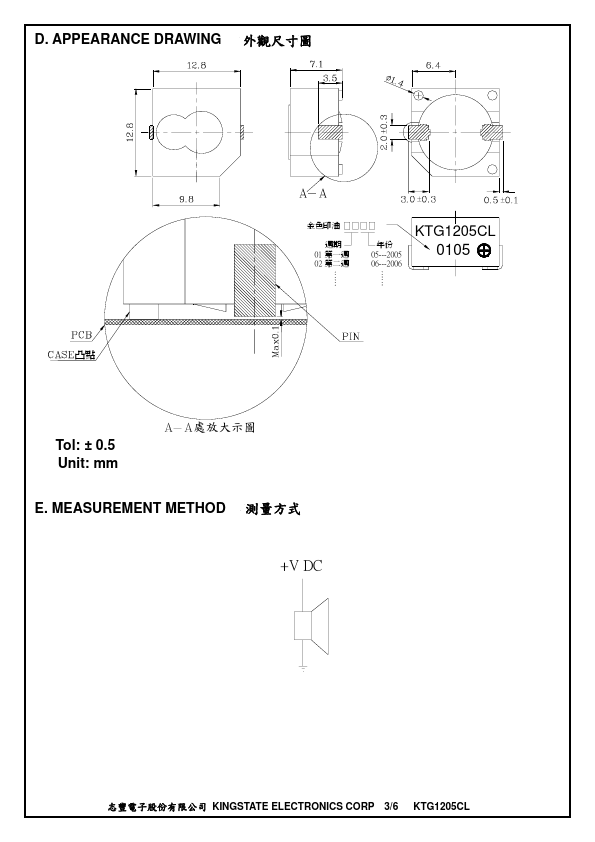 KTG1205CL