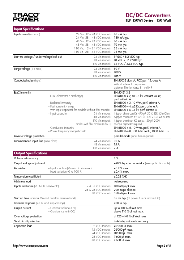 TEP150-4813WI