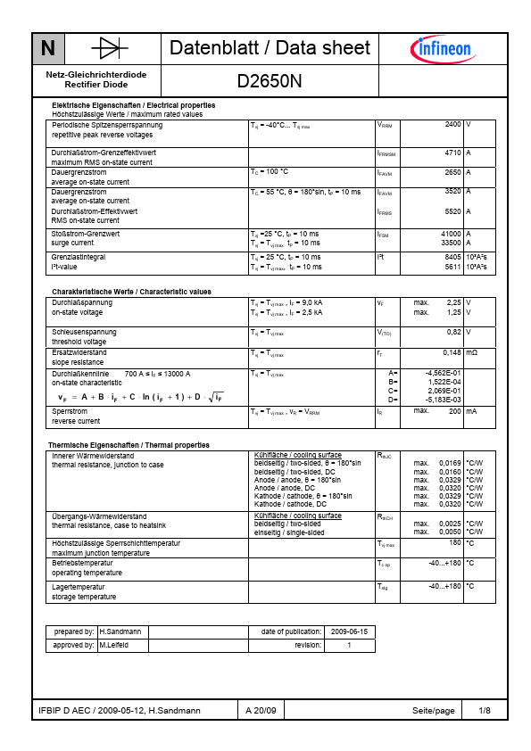 D2650N